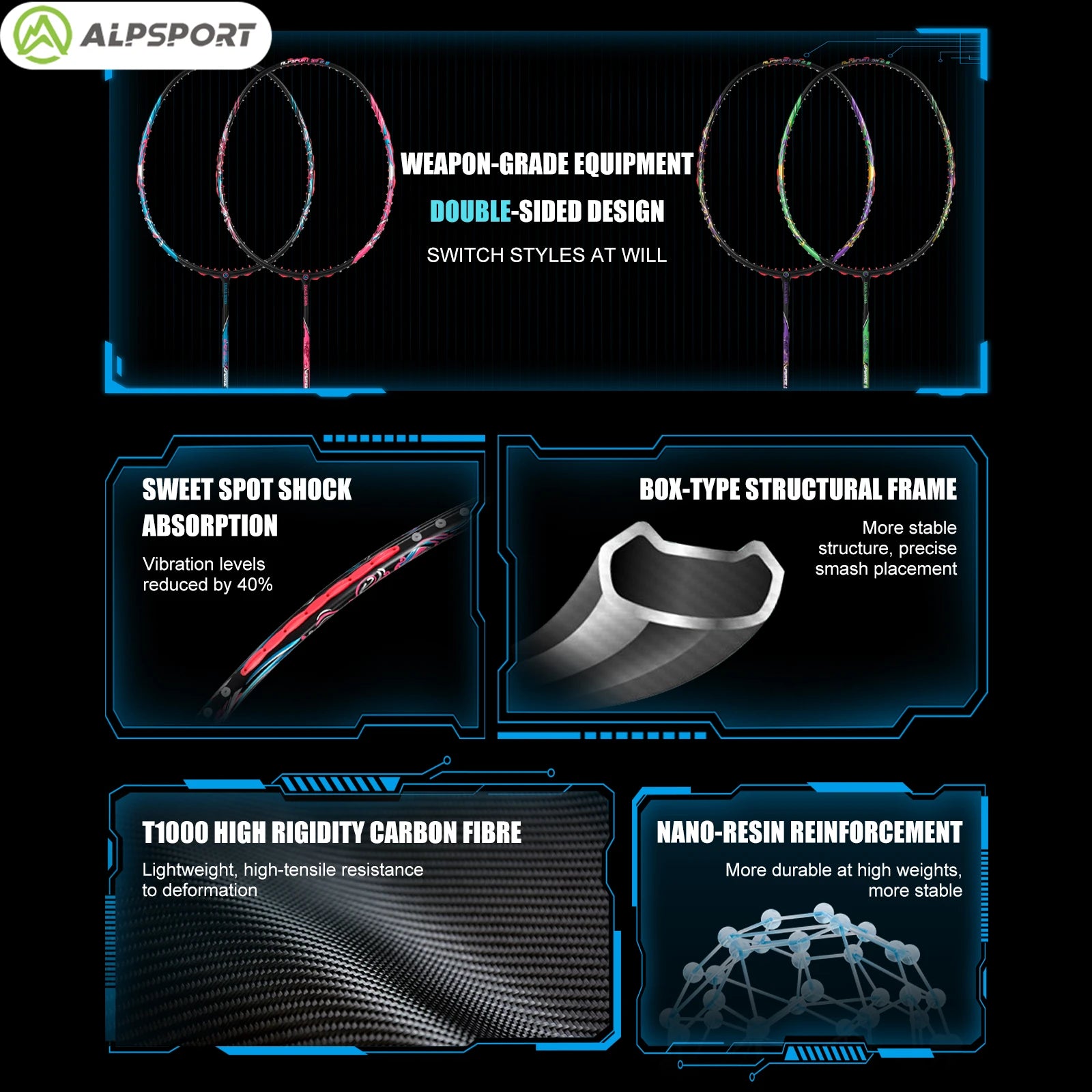 ALP SR2.0【Dual Color Racket】9U 54g T800 Full Carbon Badminton Racket G5 30LBS Ultra Light Offensive Training ALPSPORT